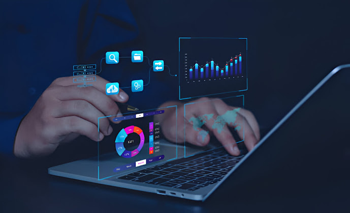 Business Central Implementation